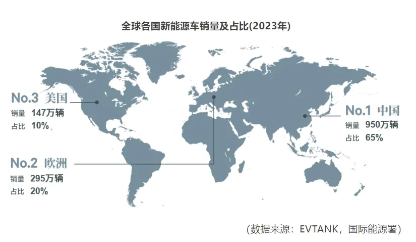 电极帽整形机